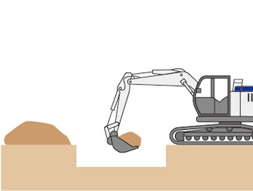 基礎下までの表土を掘削し、場内に仮置きします。