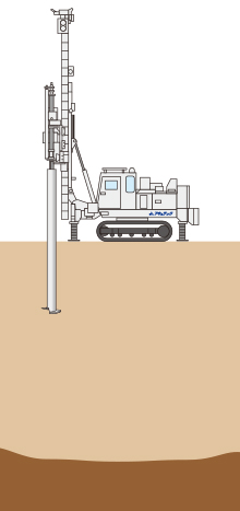 杭の回転貫入埋設
