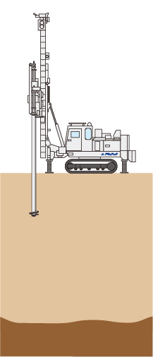 杭の回転貫入埋設