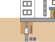 ジャッキ台取り付け