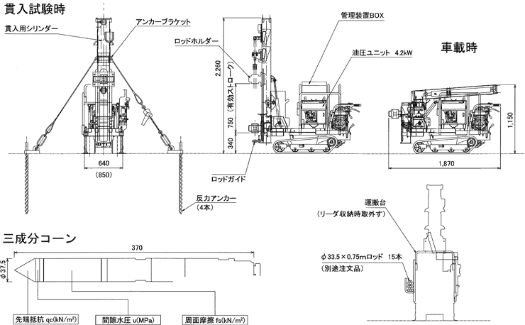 外観寸法